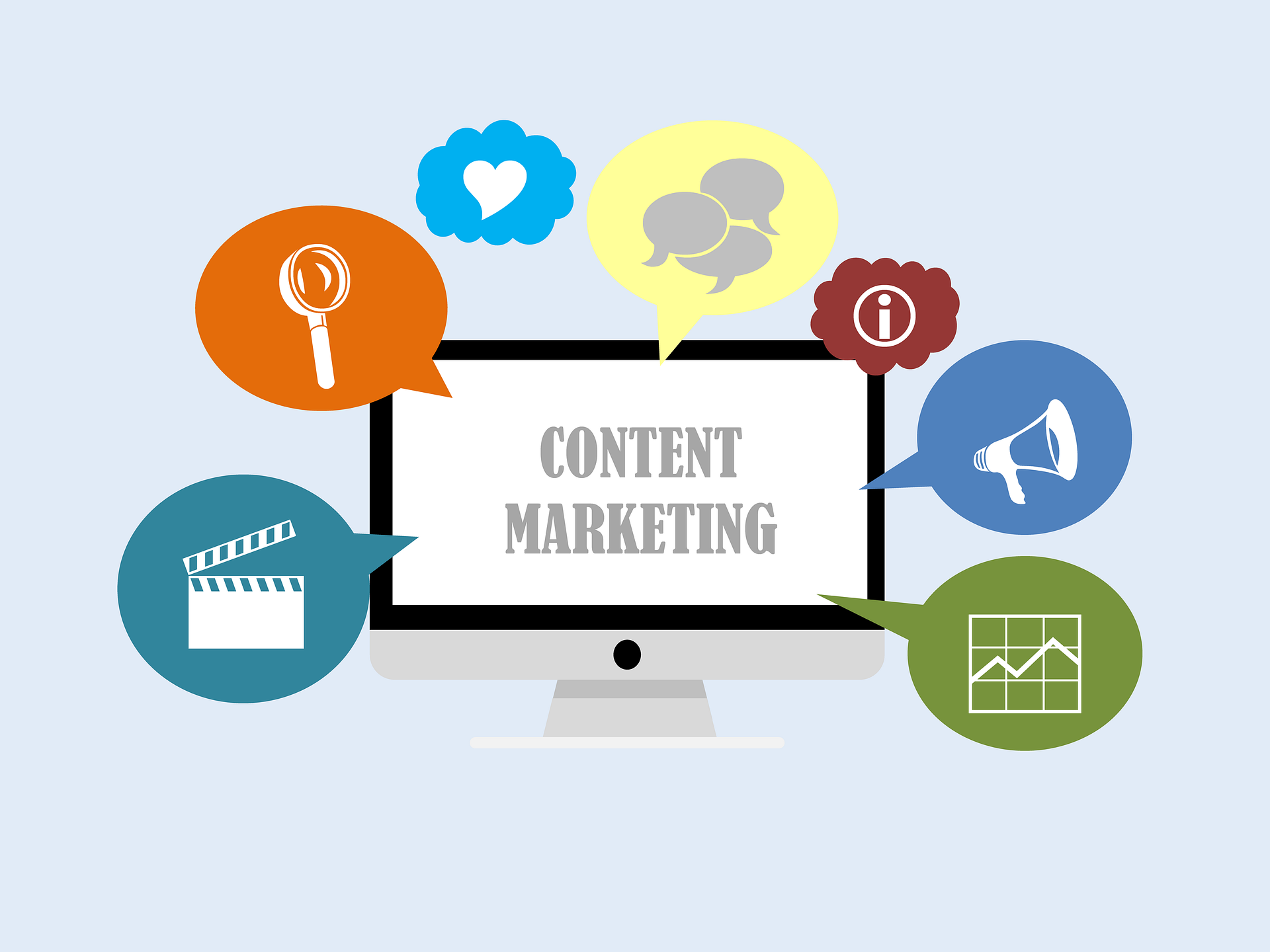 Content Marketing Strategi Ampuh Meningkatkan Traffic Website dan Brand Awareness