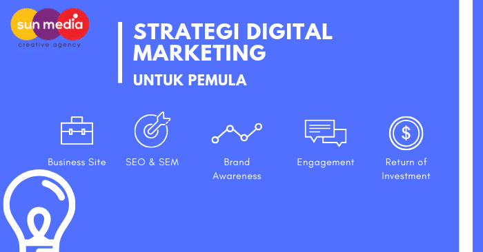 Strategi Digital Marketing Efektif untuk Mengembangkan Bisnis di Era Online